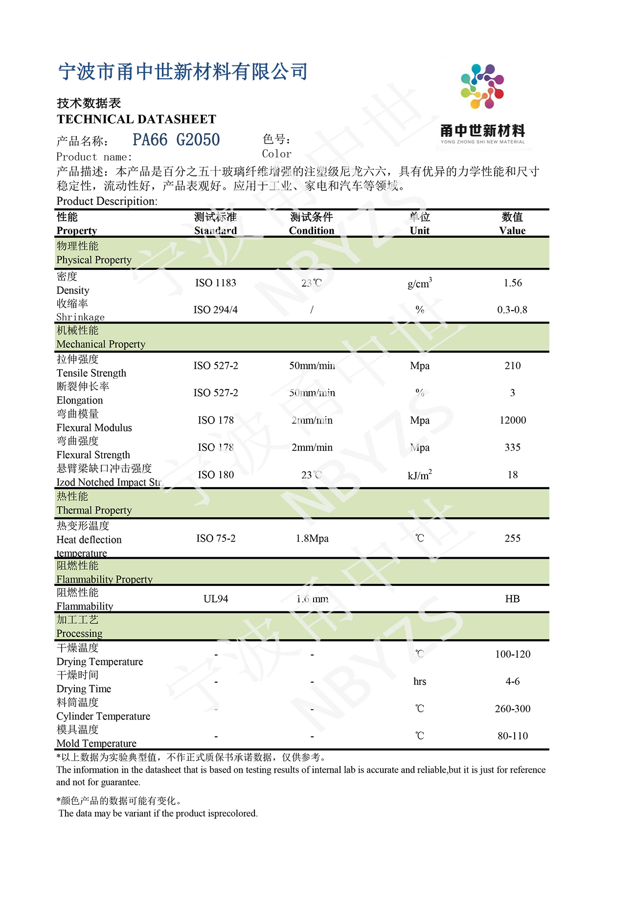 PA66 G2050物性表